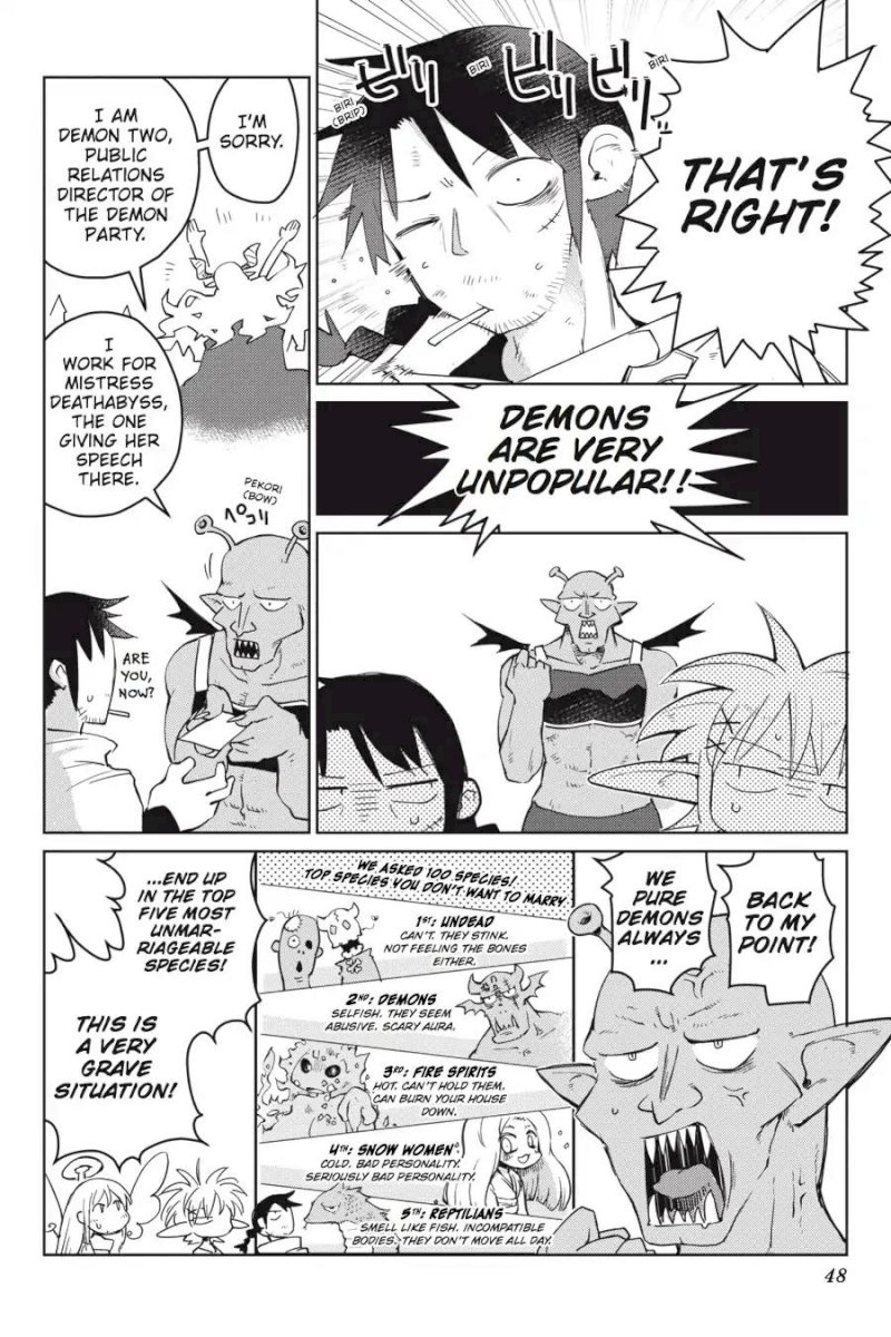 Ishuzoku Reviewers - Chapter 5 Page 4