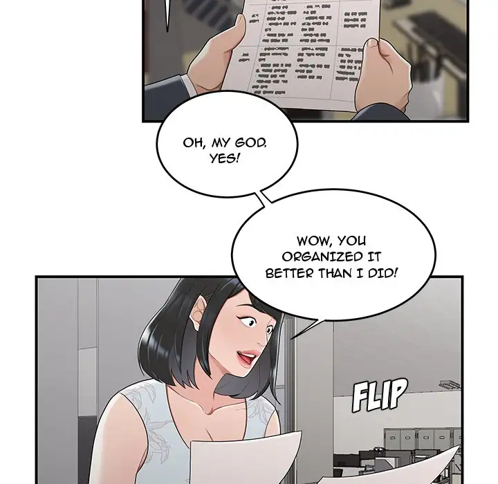 Drama in the Office - Chapter 10 Page 75