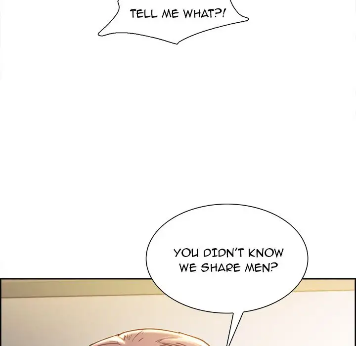 The Sharehouse - Chapter 23 Page 73